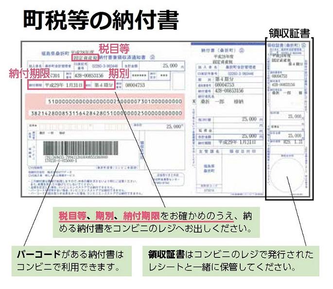 町税等納付書