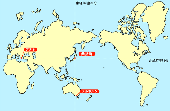 桑折町キッズページ 町の紹介