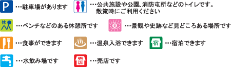 マークの説明の画像