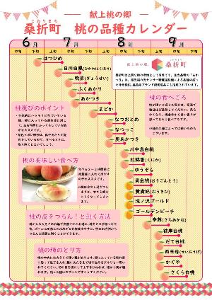 桃の品種カレンダーの画像
