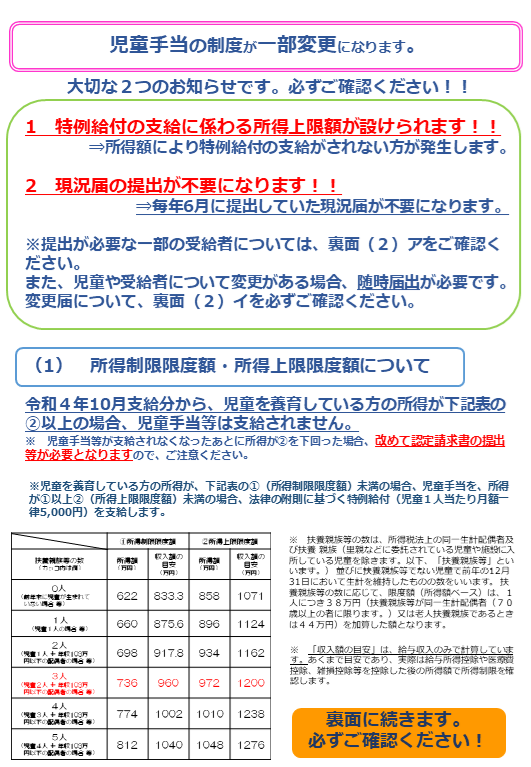 児童手当の制度が一部変更になります（表面）