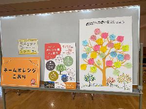 「認知症への想いを実らせよう」のコーナーの様子2