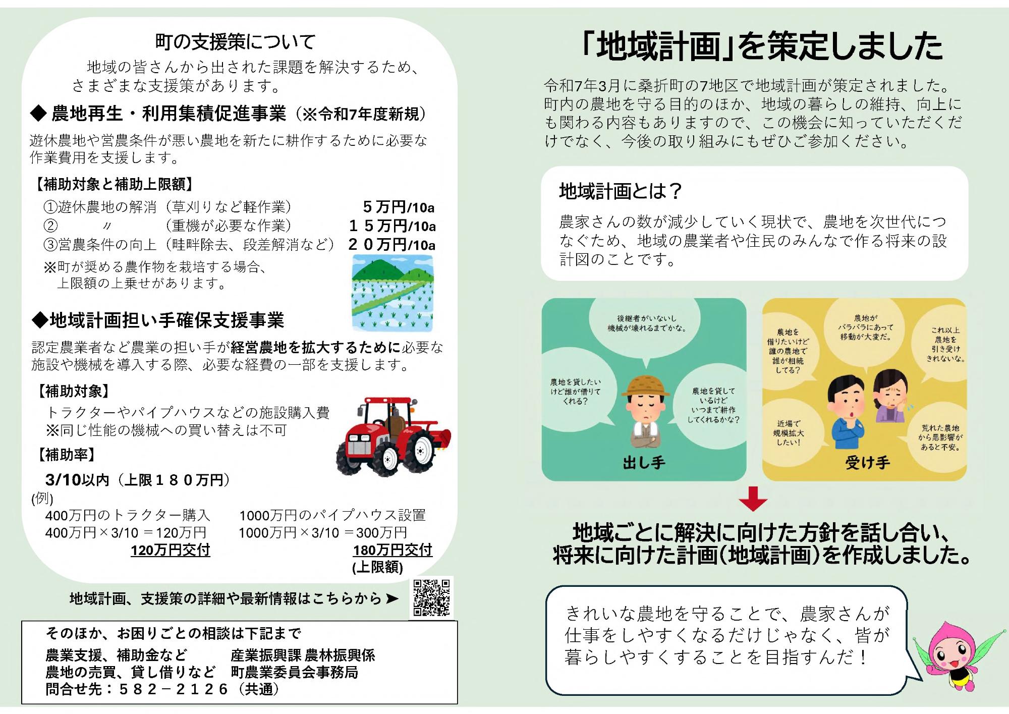 地域計画について（旧人・農地プラン）についての画像1