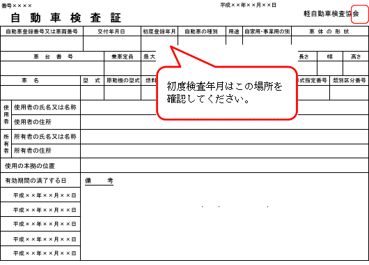 自動車検査証の画像