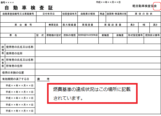 自動車検査証の画像