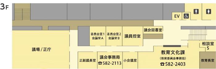 庁舎3階