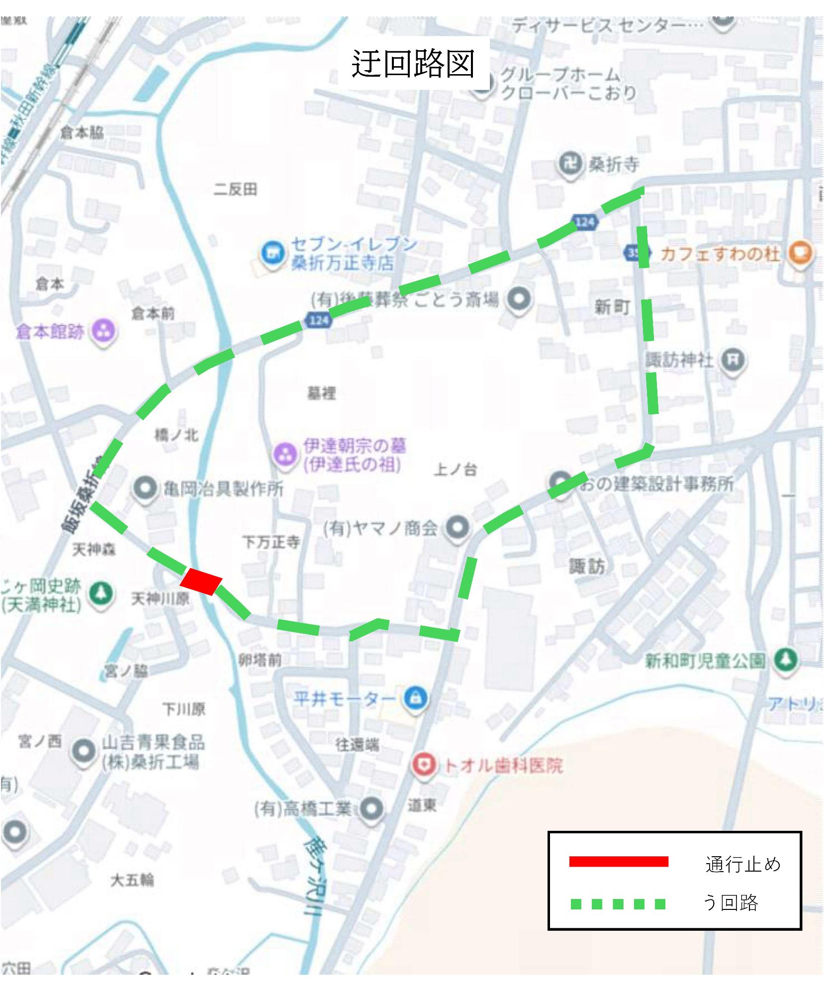 迂回路図