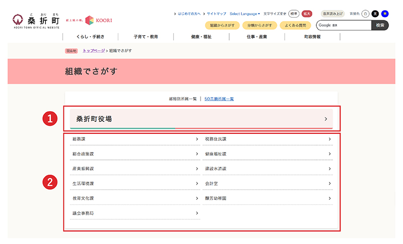 組織一覧ページ