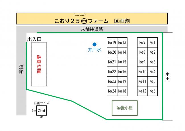 ニコニコファームの場所