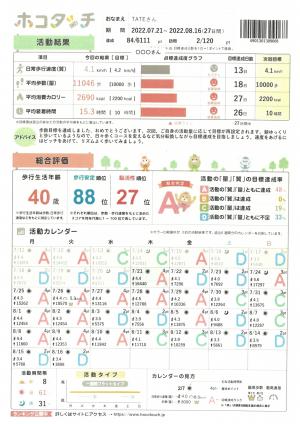 ホコタッチ結果表