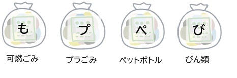 無地の袋での排出方法