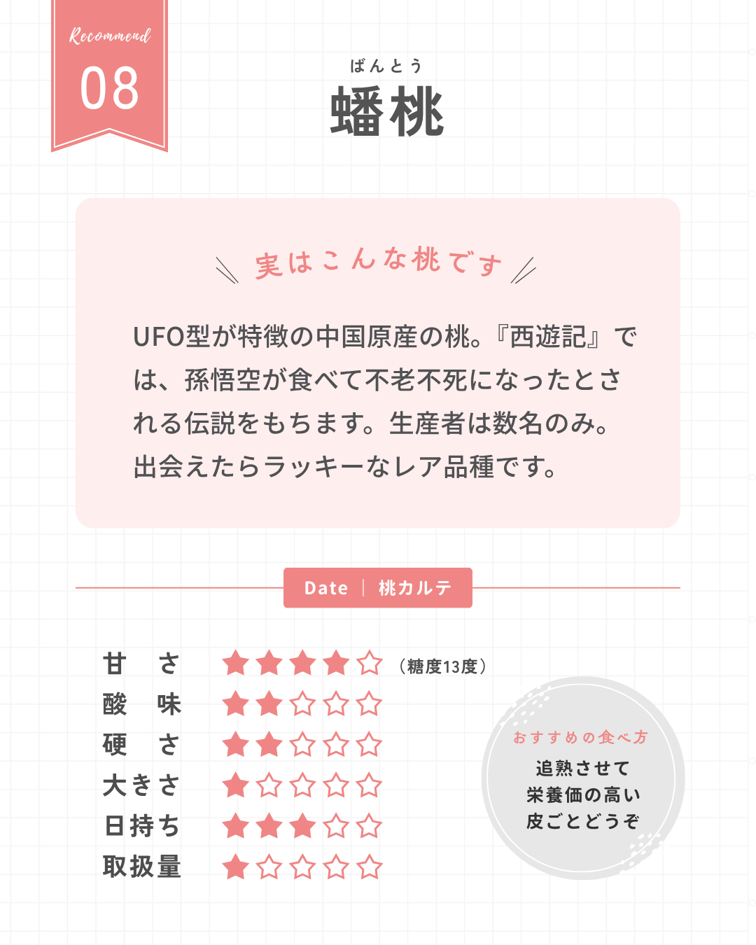 蟠桃