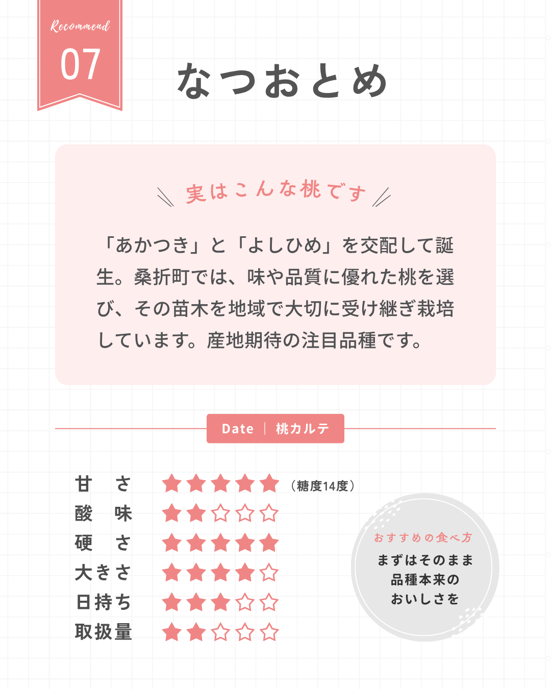 なつおとめ