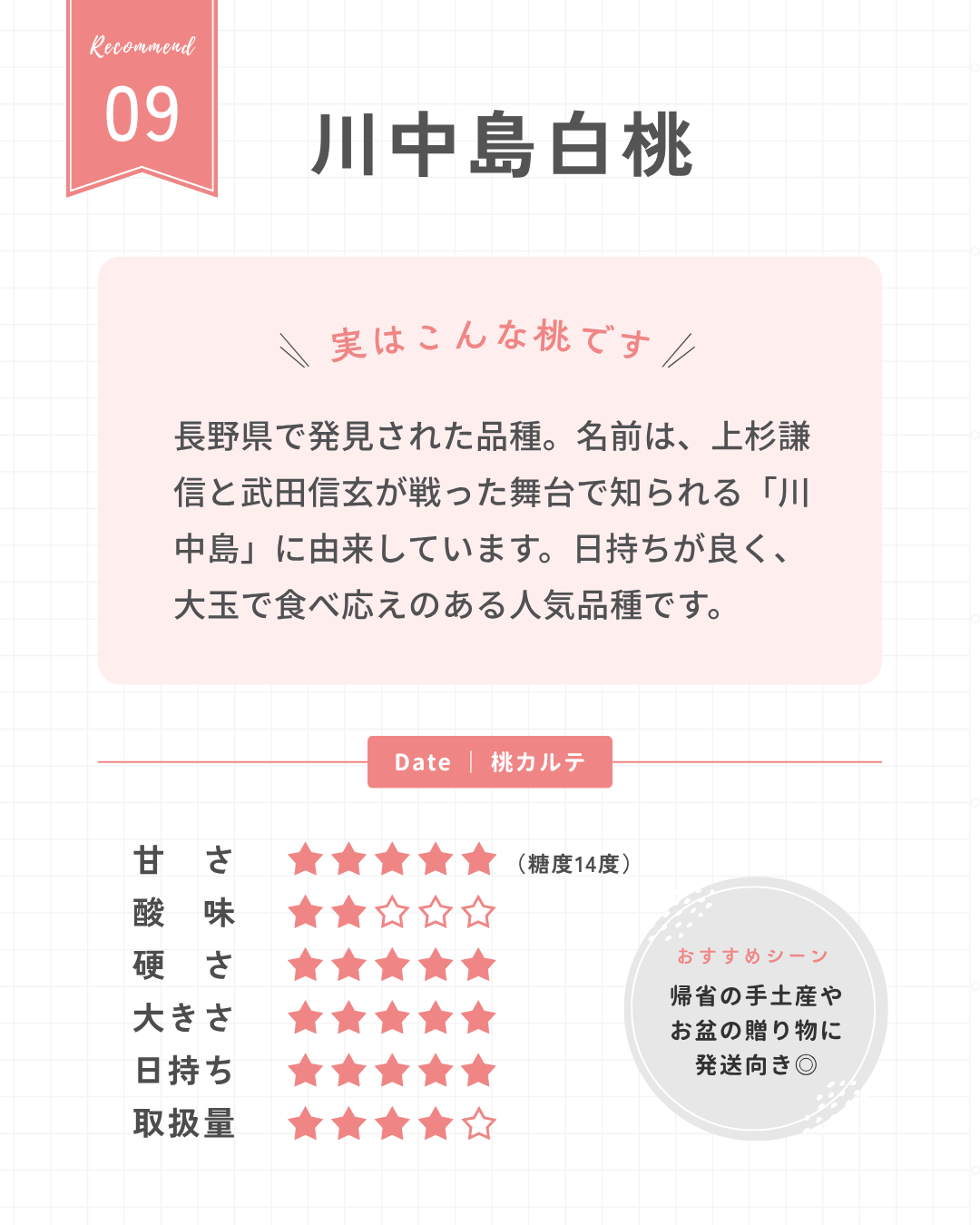 川中島白桃