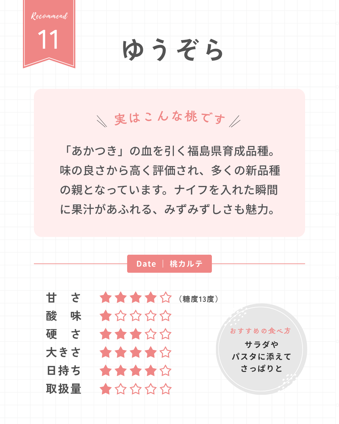 ゆうぞら