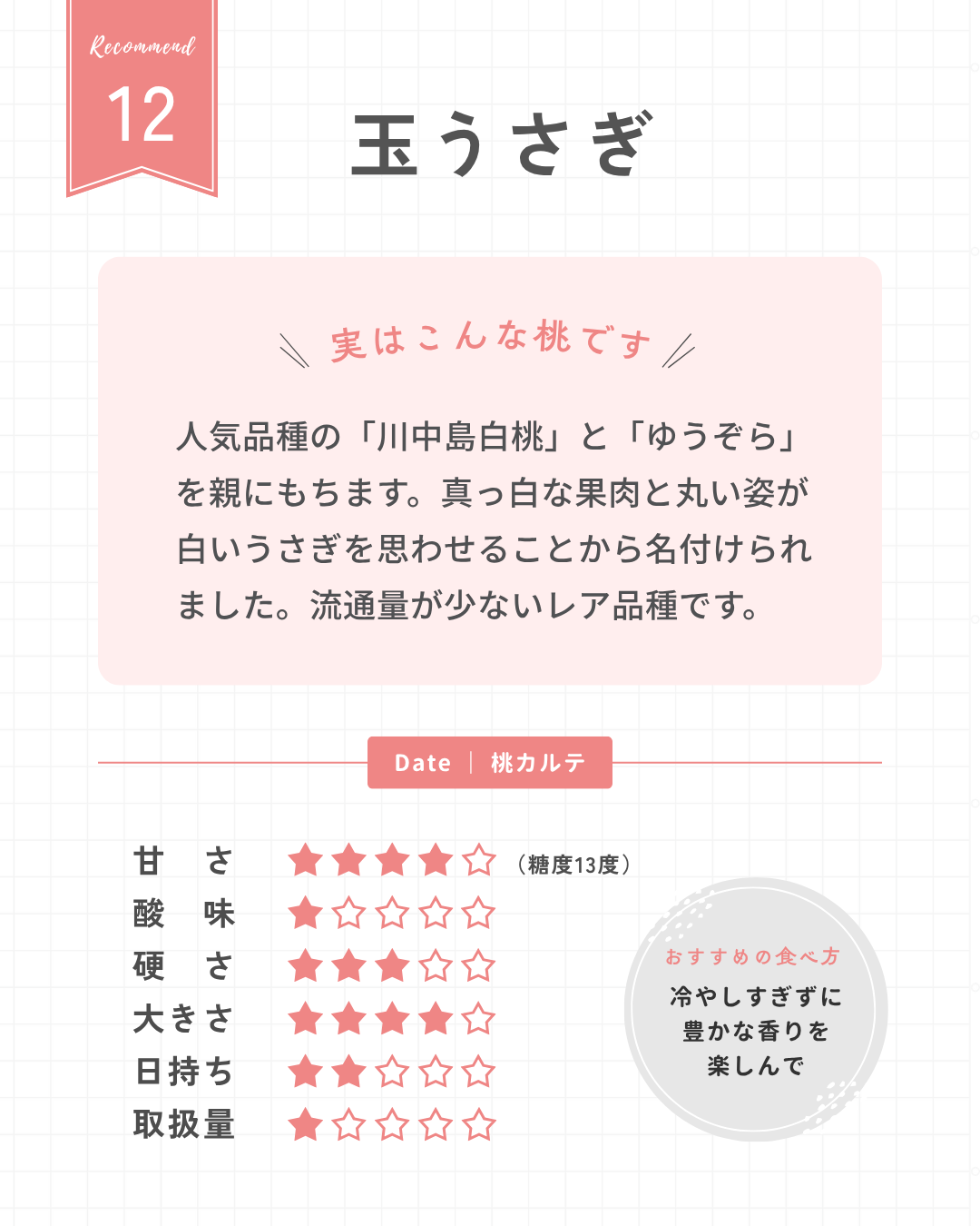 玉うさぎ