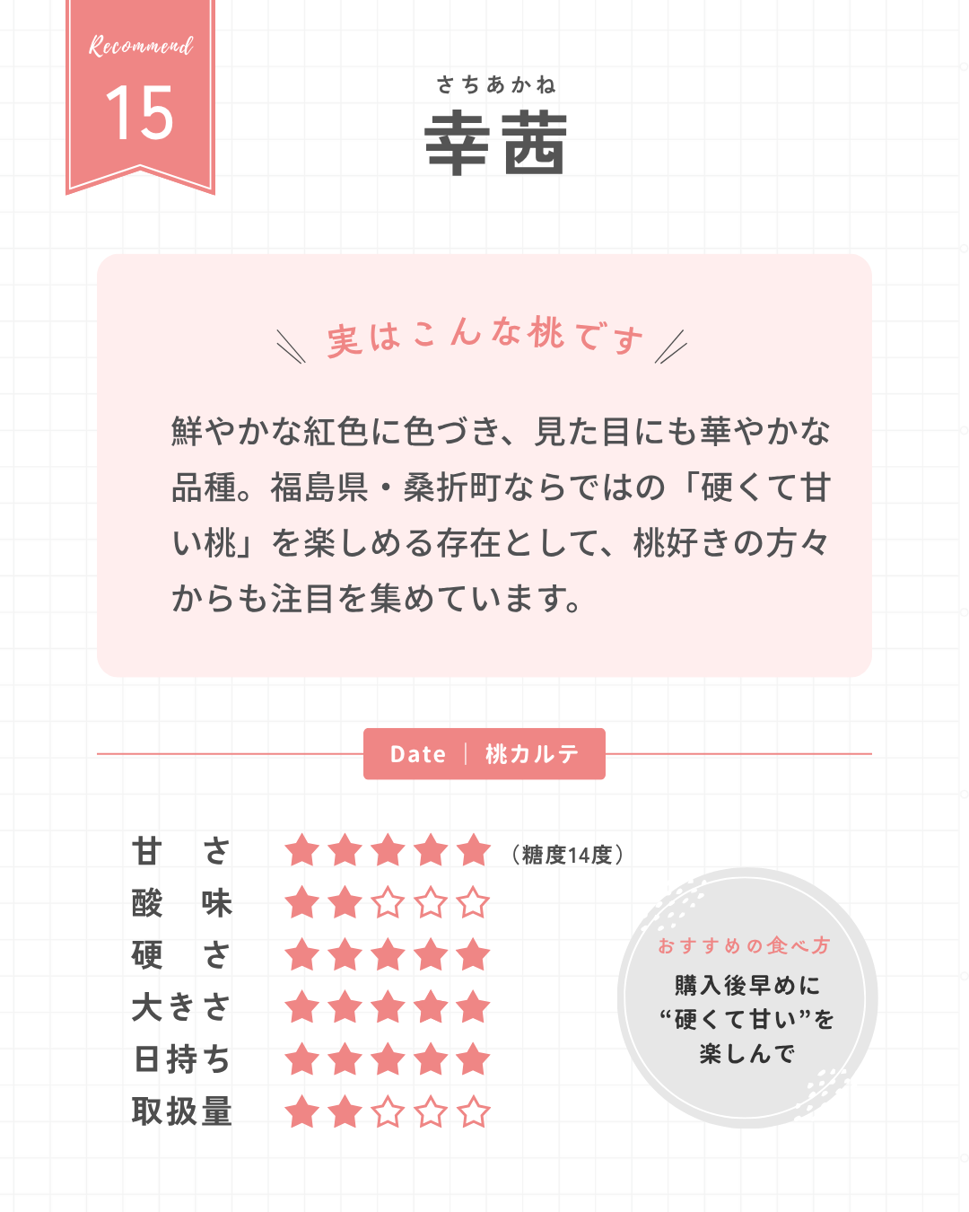 幸茜
