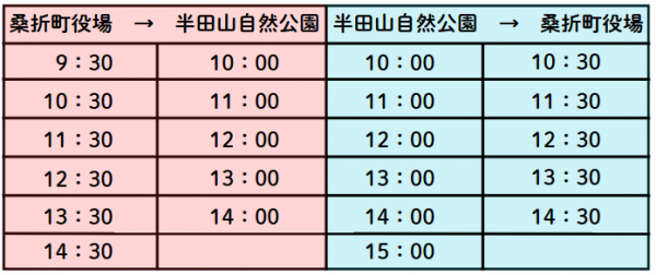 シャトルバス運行時間