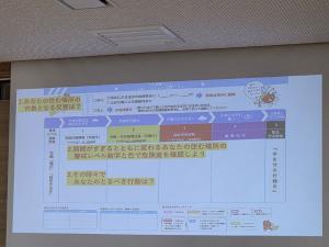 R8年6月3日マイ避難講習会2